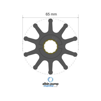 Albin Premium Impellers For Commercial Boats