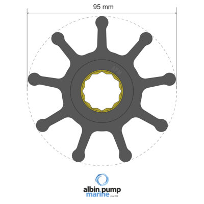 Albin Premium Impellers For Commercial Boats