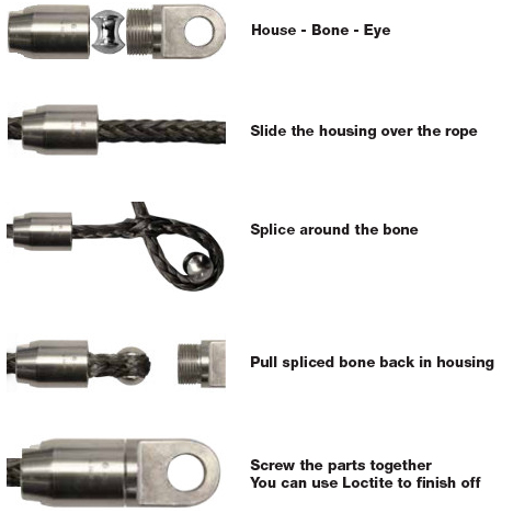 Blue Wave Rope Ball Terminals - Innovative Rigging for Dyneema Ropes