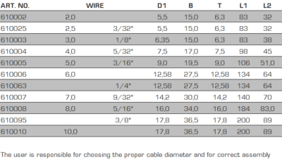 Blue Wave T Terminals - High quality Stainless Steel Rigging