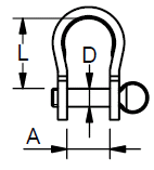 Blue Wave Shackles - Bow Shackle