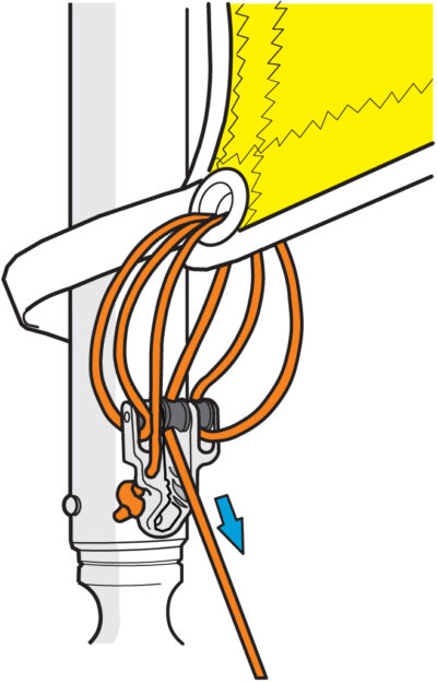 Clamcleat CL247 Compact Twin Sheave Cleat