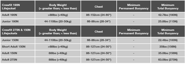 CS_SizeChart_Inflatable