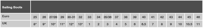 CS_SizeChart_SailingBoots