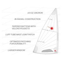 Standard Sail Official and Class Legal Laser Racing Sail