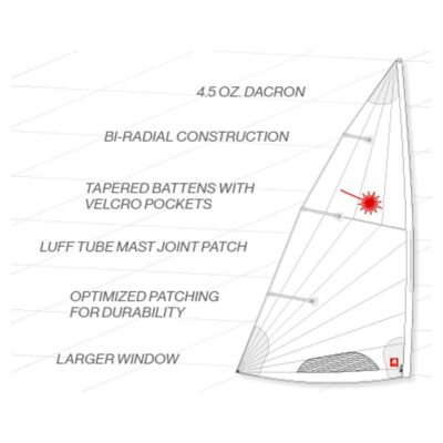 Laser Standard MKII Sail Folded