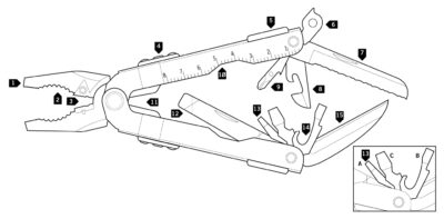 Gerber Multi Plier 600 Bluntnose Multi Tool