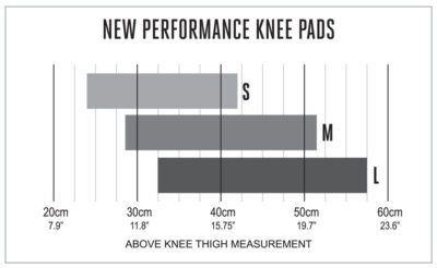 Spinlock Performance Knee Pads