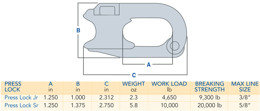 Tylaska Press Lock Shackle