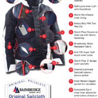 Bainbridge Sailcloth Jacket - Specs