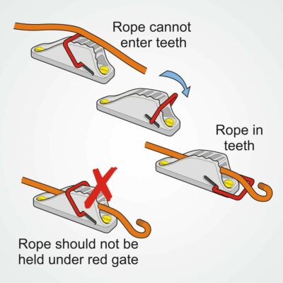 Clamcleat CL239 Major Rope Cleat with Spring Gate