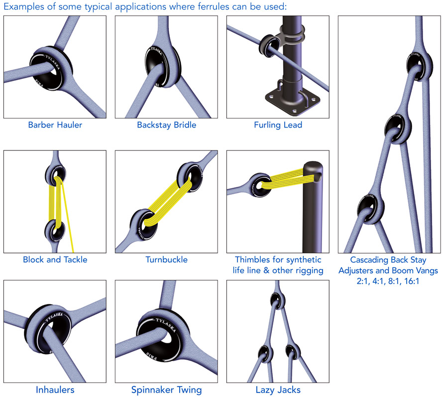 Tylaska Ferrules - Low Friction Rings