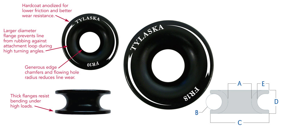 Tylaska Ferrules - Low Friction Rings