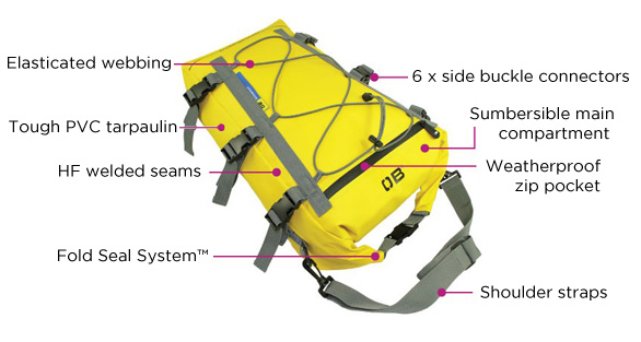 OverBoard 20L Waterproof Deck Bag - Specs