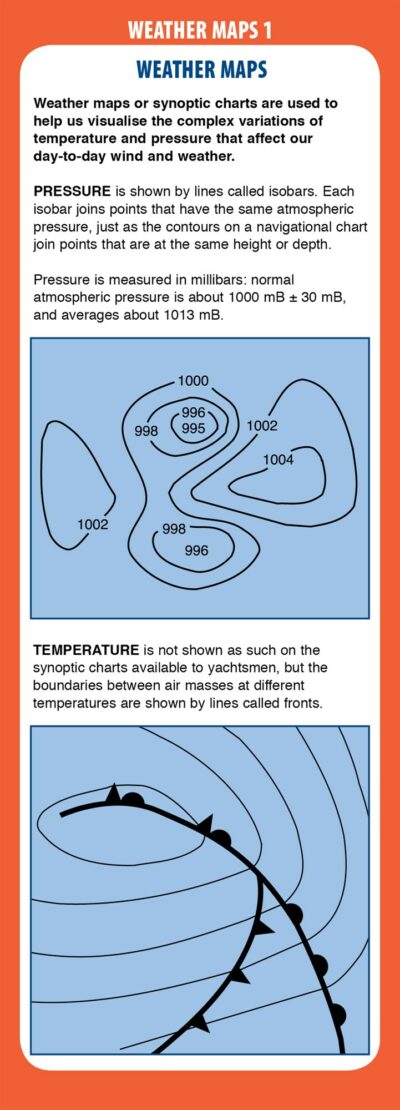 Weather Companion - Spiral Bound, Splash Proof Book